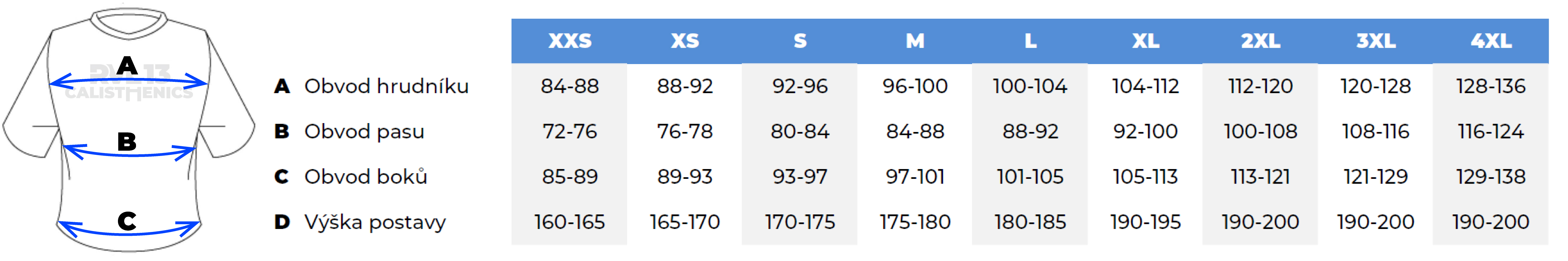 velikostní tabulka trika RVL13